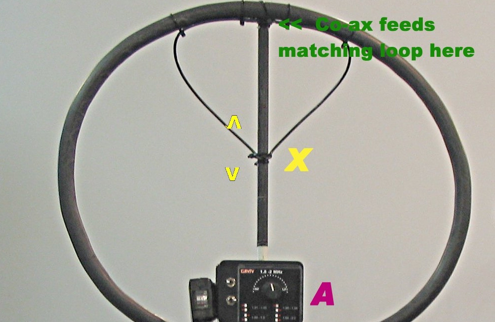 160m Portable System