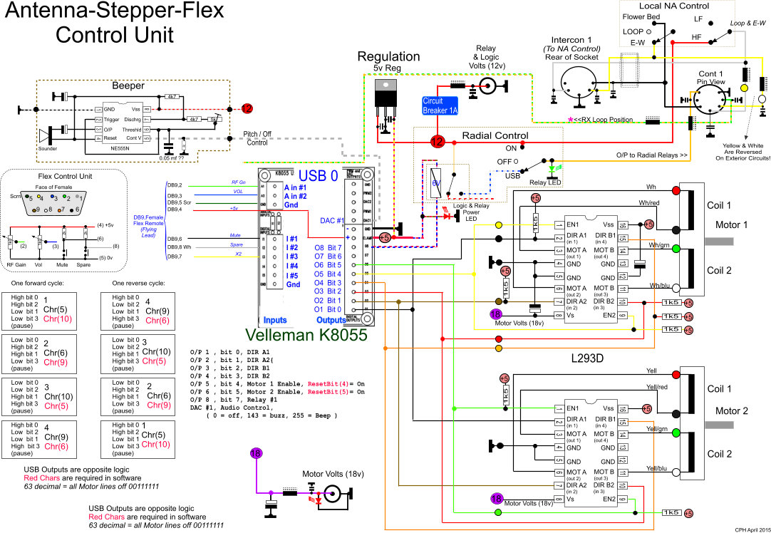 USB Stepper Circuit